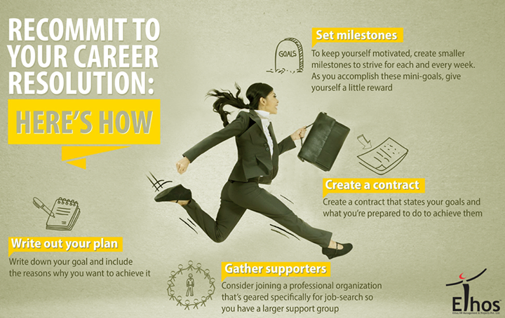 Get your career resolutions back on track!

#CareerResolutions #EthosIndia #Ahmedabad