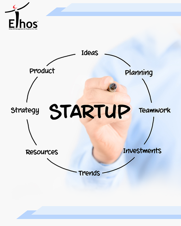 :: Business startup life cycle ::

#EthosIndia #Ahmedabad #EthosHR #Recruitment #Jobs