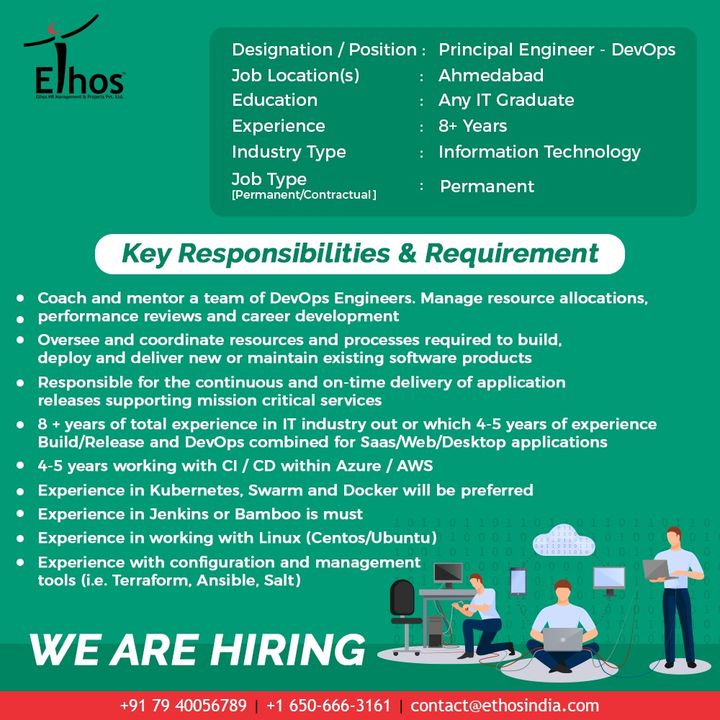 Ethos India,  Jobs, EthosIndia, Ahmedabad, EthosHR, Recruitment, CareerGuide, India
