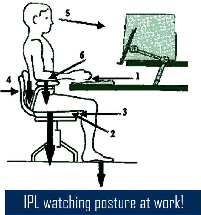 Secretly watching #IPL @ Work? ;) 

IPL ergonomics :

1.	Hand supported at the edge of table.
2.	Under-thigh level with chair.
3.	Hamstring relaxed.
4.	Lower back upright.
5.	Vision at a slight 10% down tilt.
6.	Elbow weight through centre of gravitiy of chair handle.