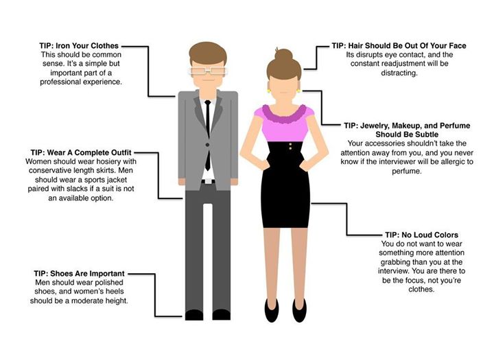 How to dress for an #Interview!