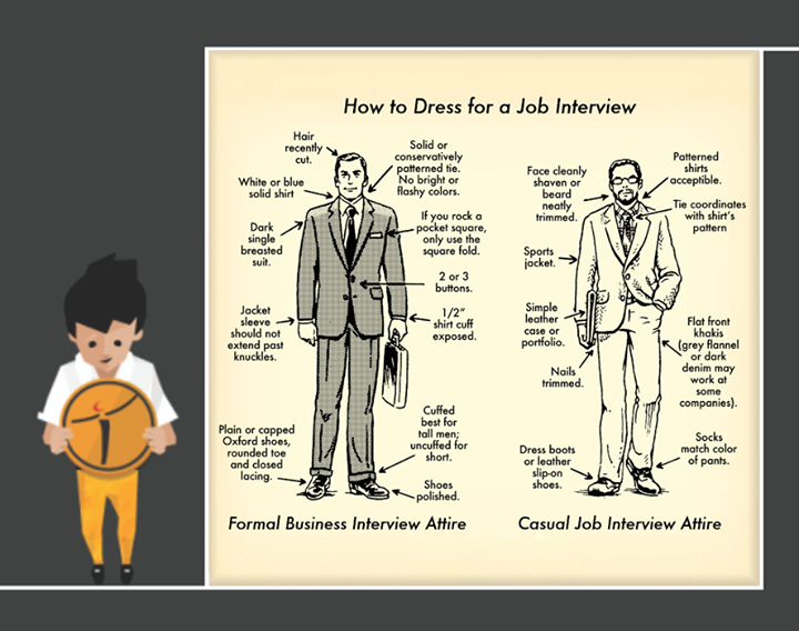 Tips:
 
How to dress for an #Interview!