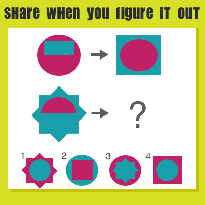 Which shape should replace the question mark?