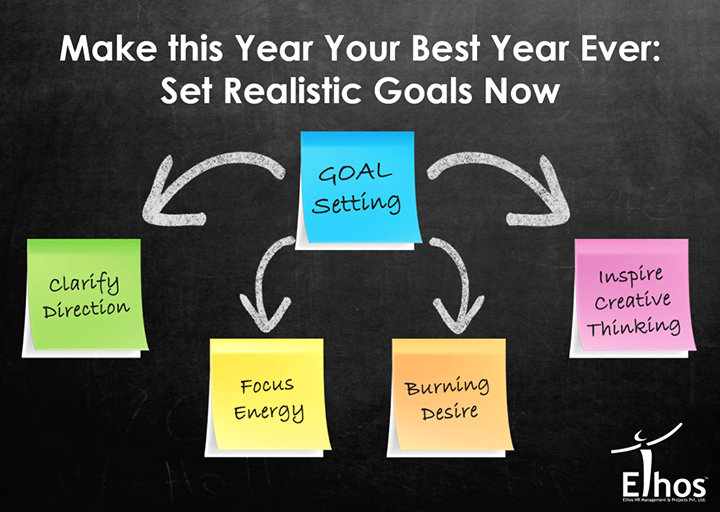 Make this year your best year ever. Set realistic goals!

#NewYear #Resolutions #CareerResolution #EthosIndia #Ahmedabad