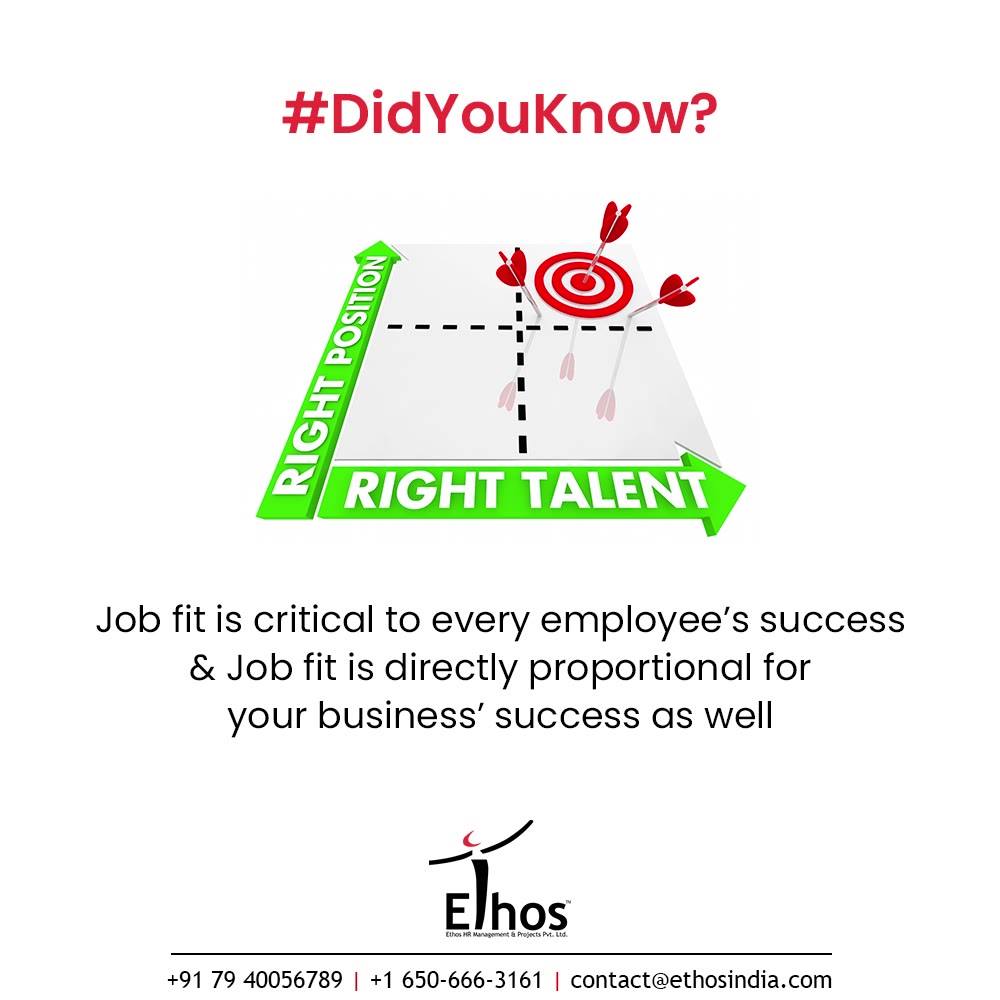 Are you a part of an organization that envisages hiring the most suitable candidates to reach the organizational goals more efficiently?

If yes, then pledge to find  the right job candidates for the job openings. Let your employee candidate screening be made more effective with Psychometric Testing.

#CareerCounselling #OurServices #CareerOpportunity #EthosIndia #Ahmedabad #EthosHR #Ethos #HR #Recruitment #CareerGuide #India