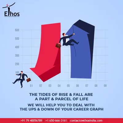 The tides of rise & fall are a part & parcel of life.

At #EthosIndia, we will help you to deal with the ups & down of your career graph.

#StayPositivite #CareerGraph #ThingsWeDo #CareForYourCareer #OurServices #CareerOpportunity #EthosIndia #Ahmedabad #EthosHR #Recruitment #CareerGuide #India
